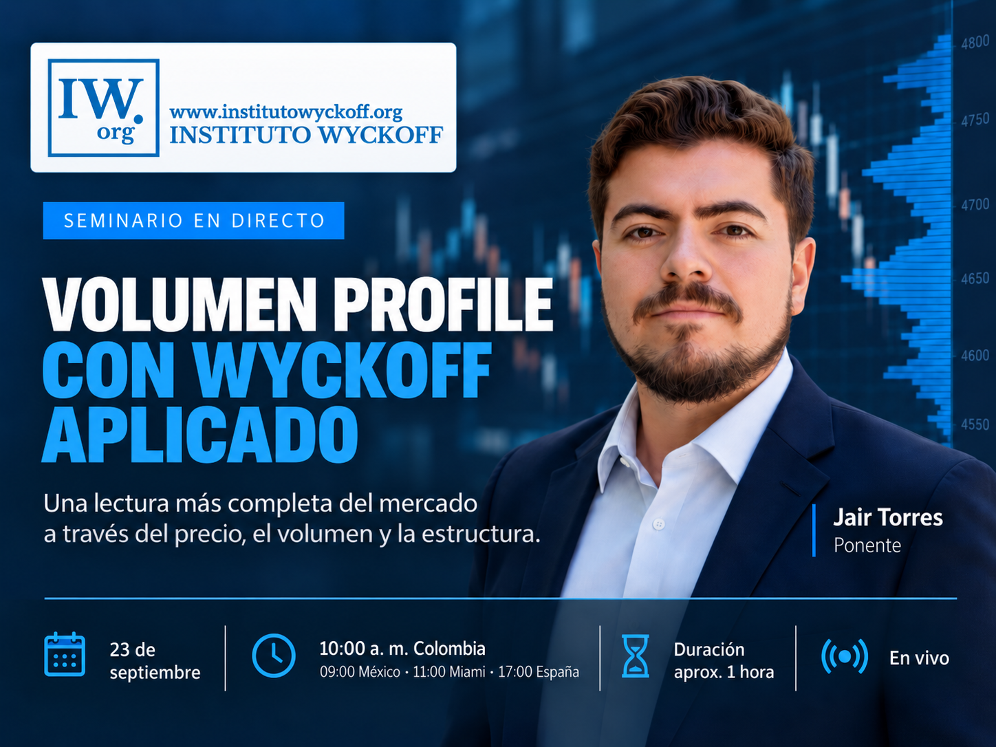 Jair Torres impartirá un seminario sobre Volume Profile aplicado a la metodología Wyckoff